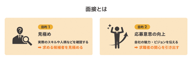 「選ぶ場」から「選ばれる場」