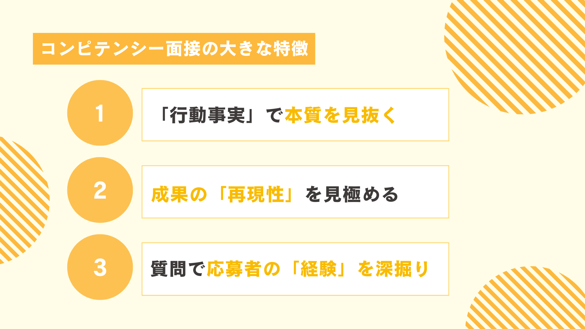 コンピテンシー面接の大きな特徴