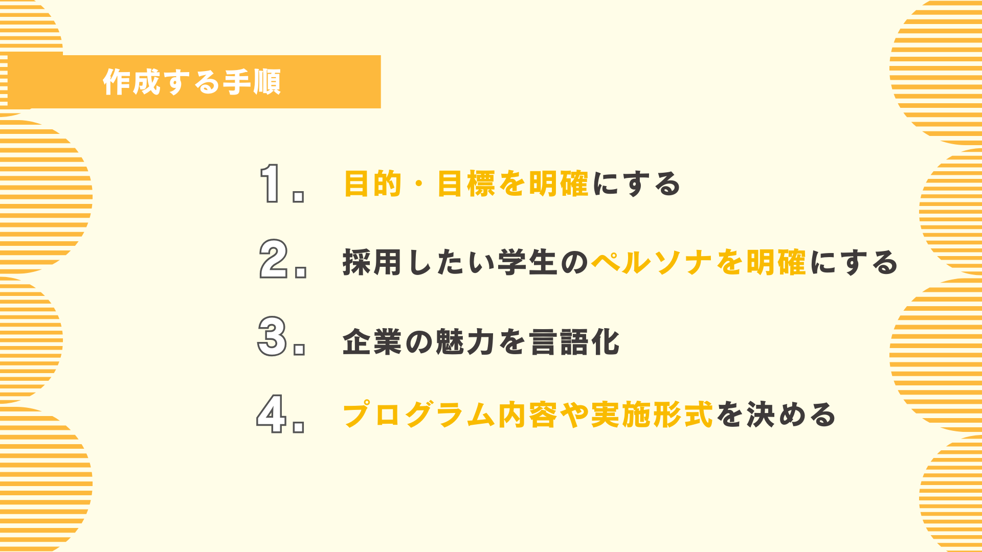 インターンシップを作成する手順