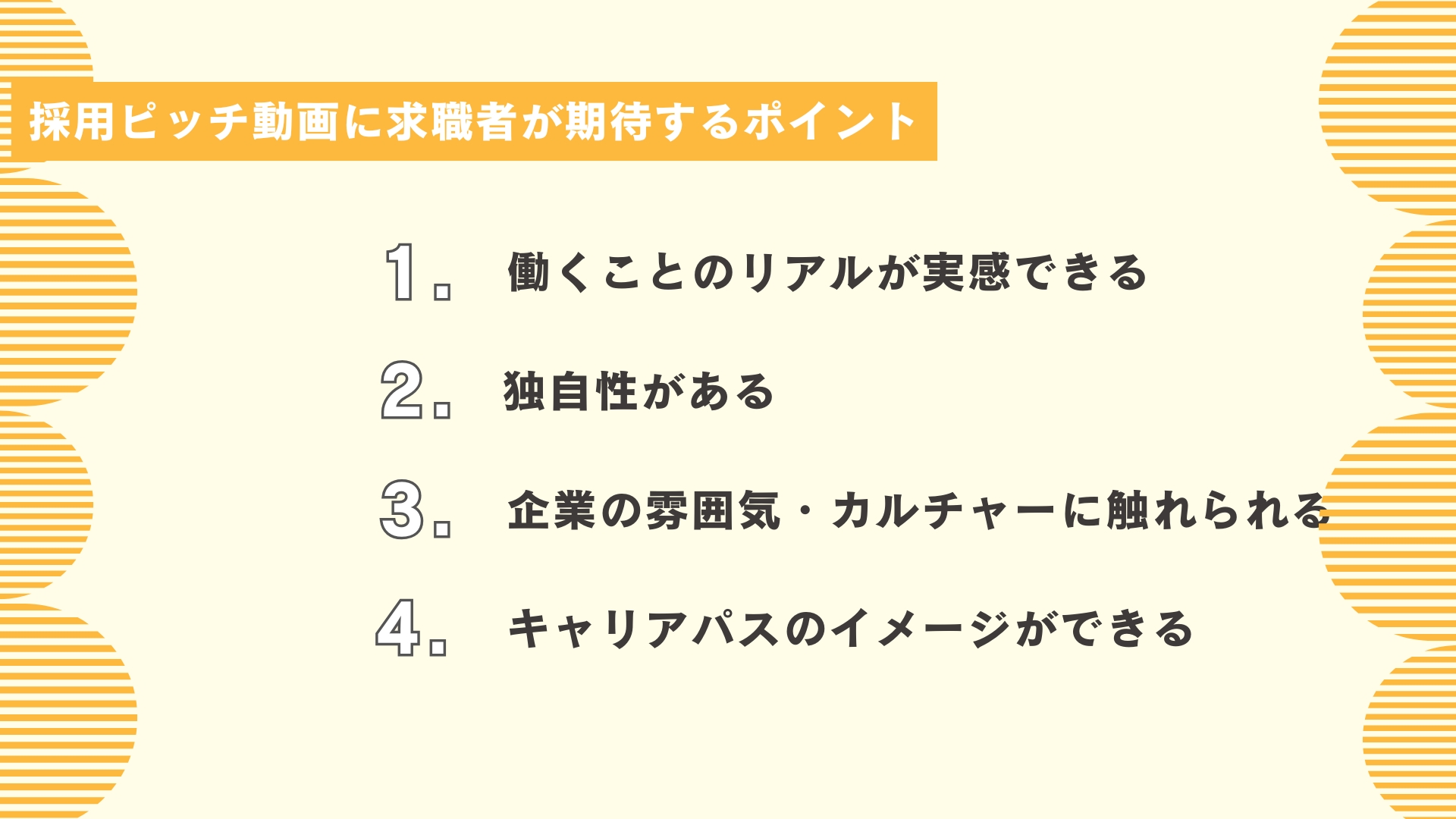 採用ピッチ動画に求職者が期待するポイント