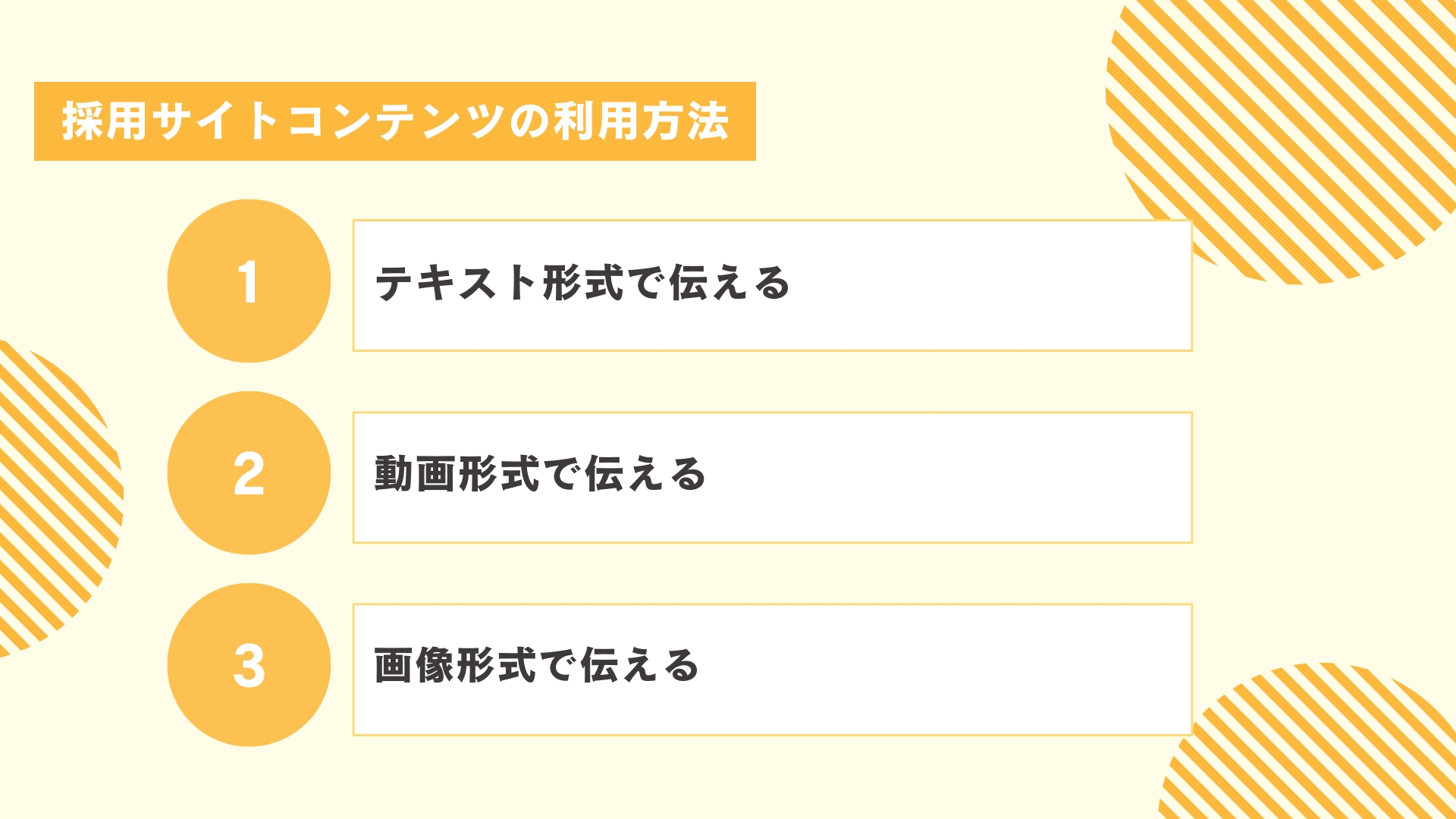 採用サイトコンテンツの利用方法