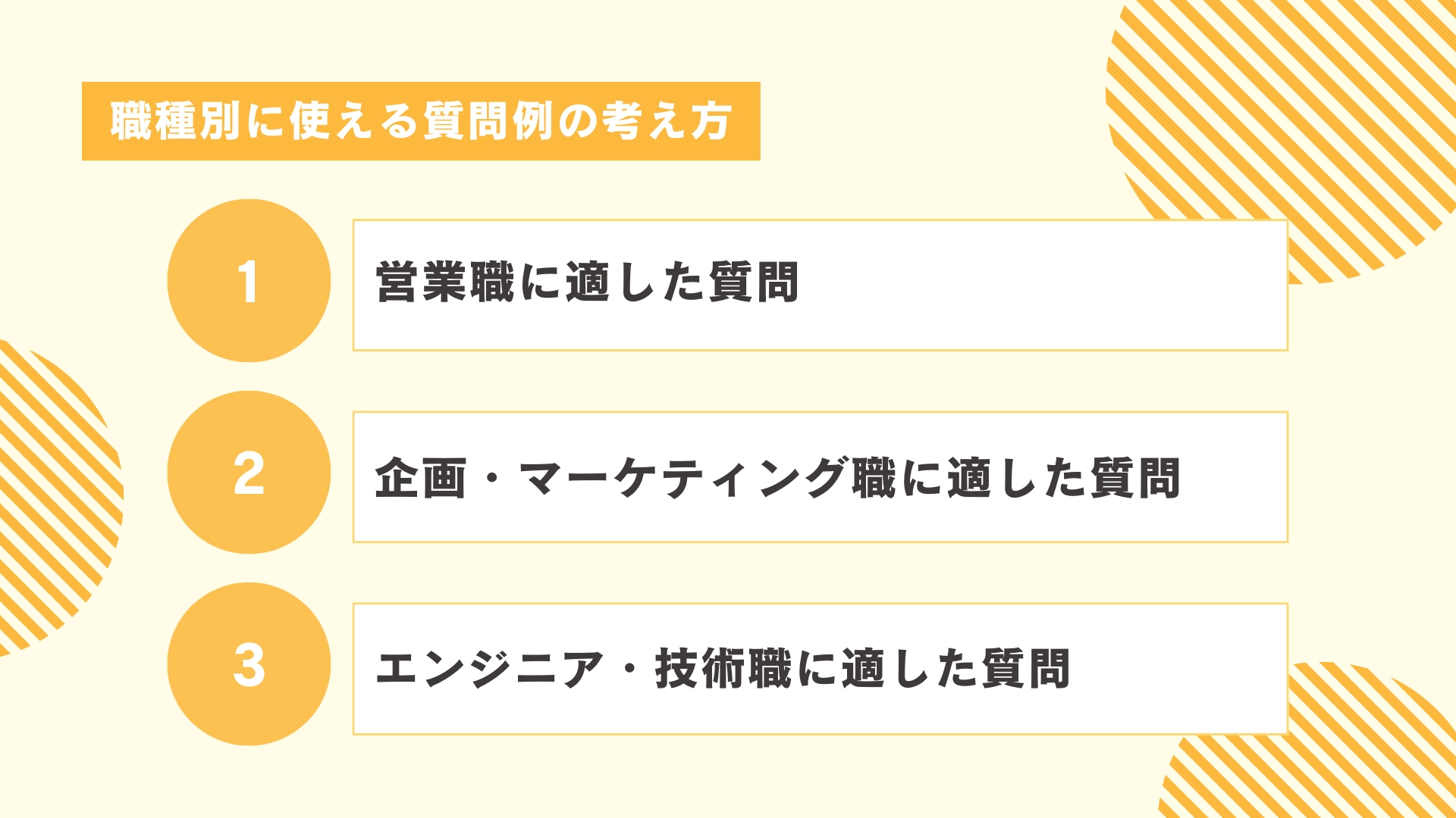 職種別に使える質問例の考え方