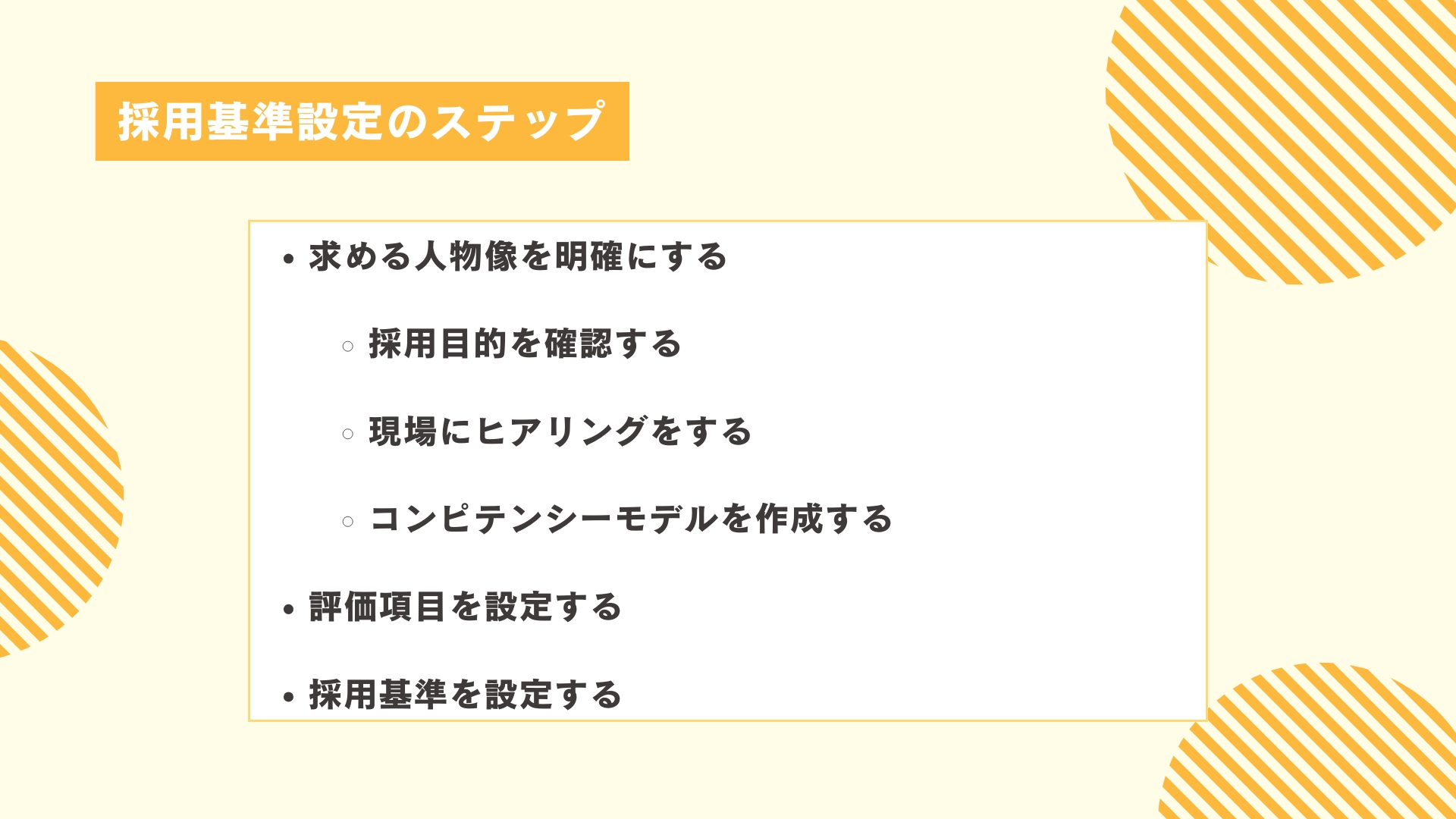 採用基準設定のステップ