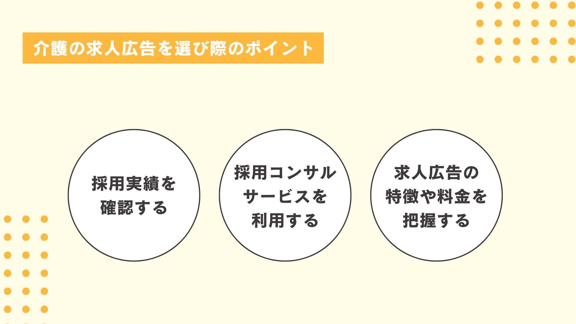 介護の求人広告を選び際のポイント
