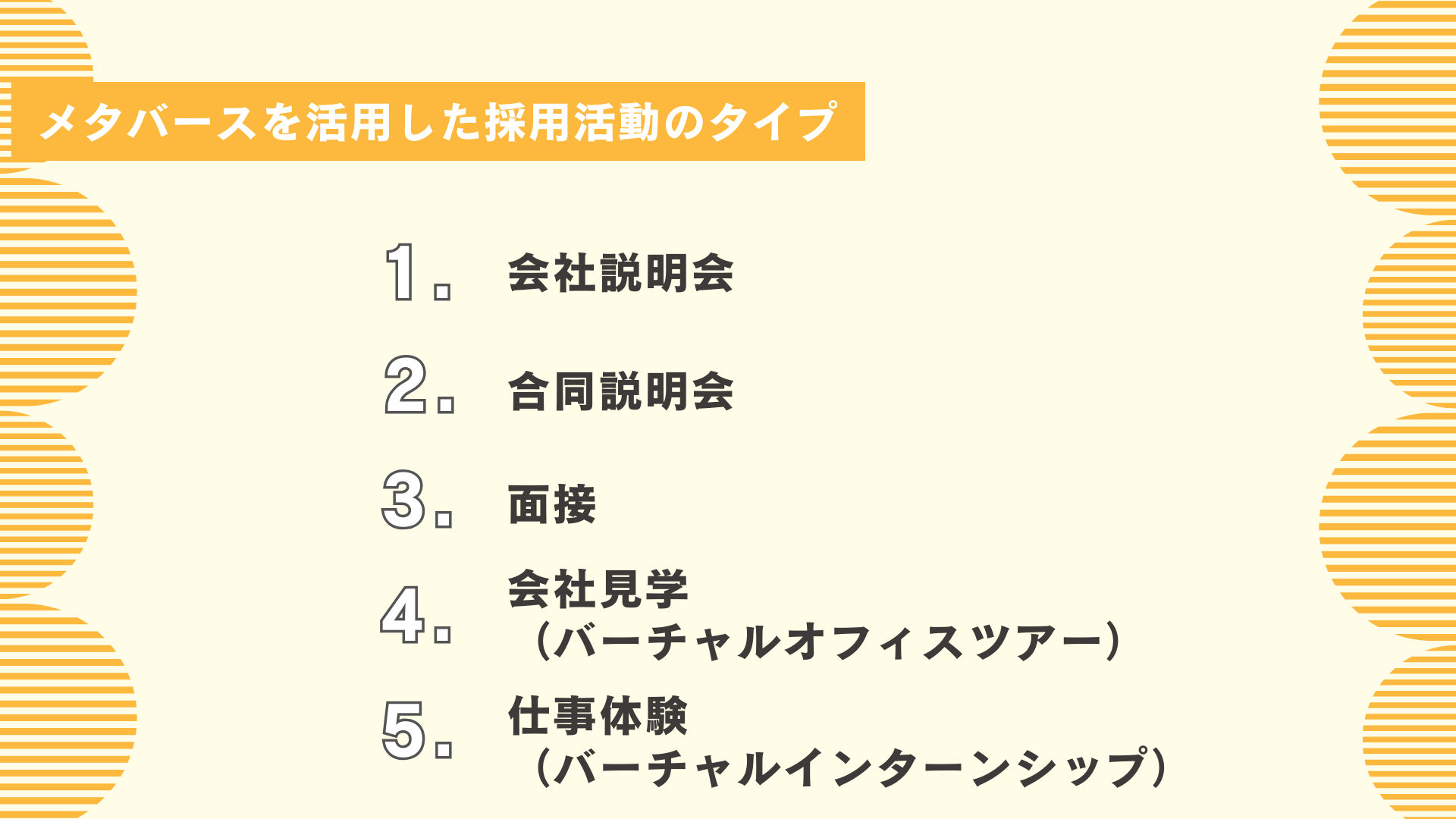 メタバースを活用した採用活動のタイプ