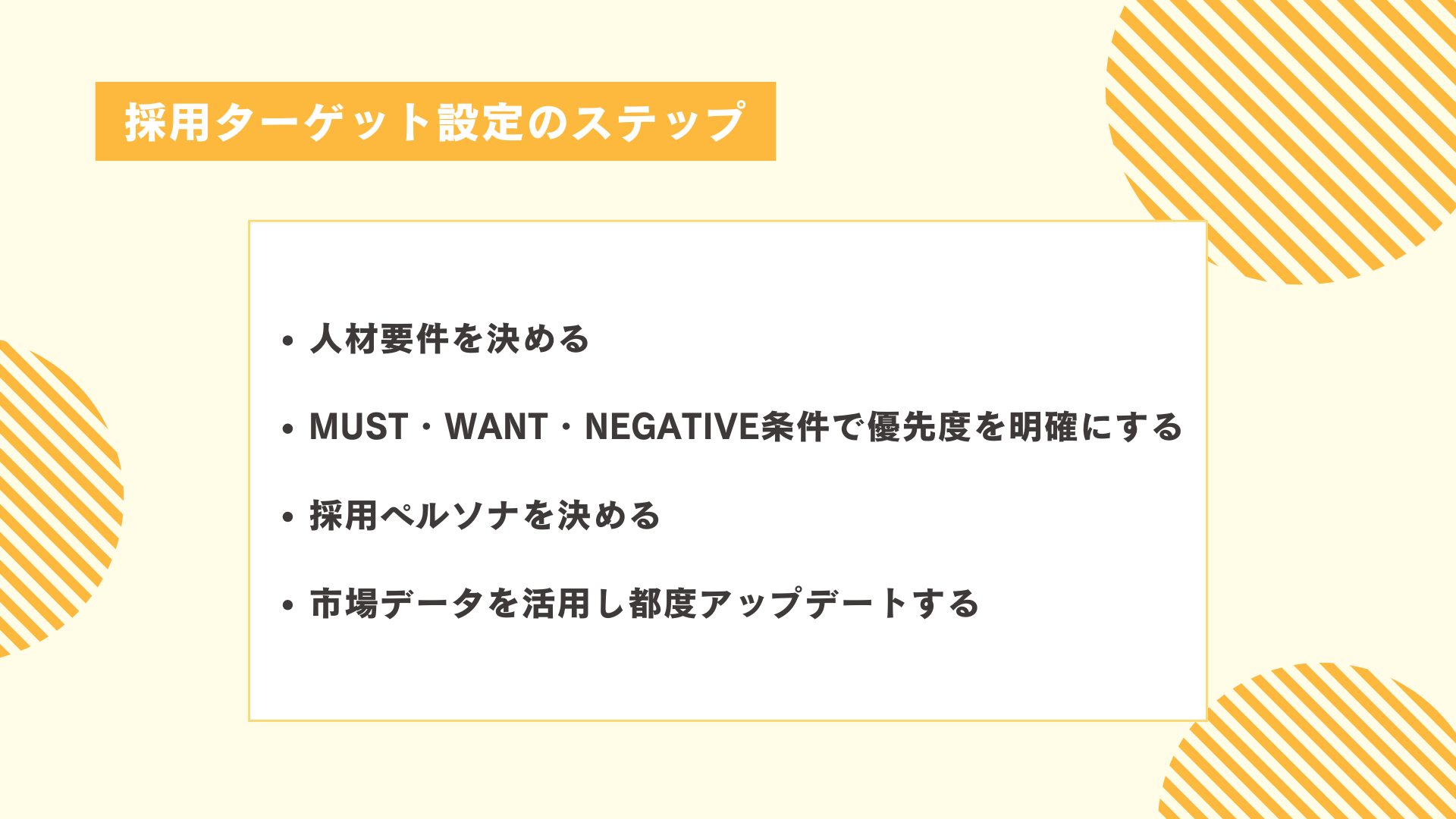 採用ターゲット設定のステップ
