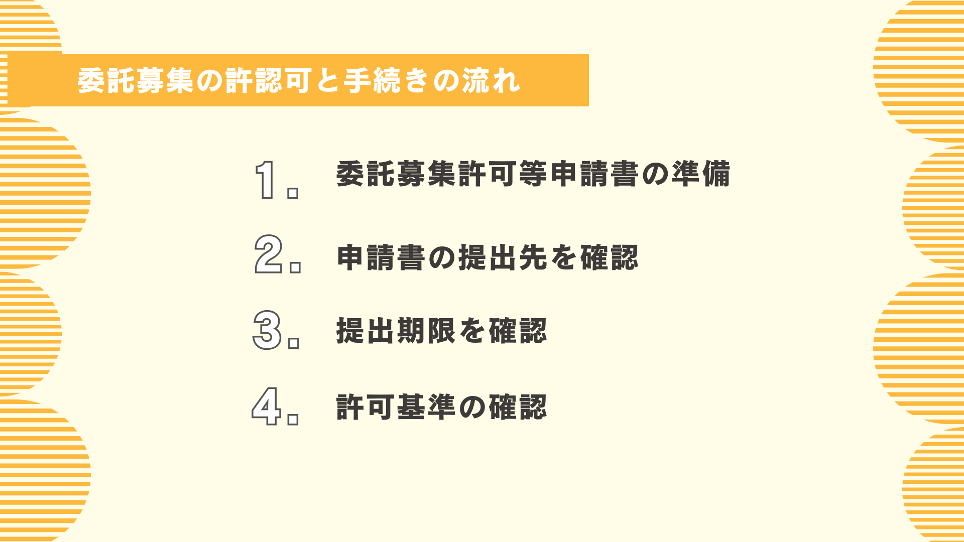 委託募集の許認可と手続きの流れ