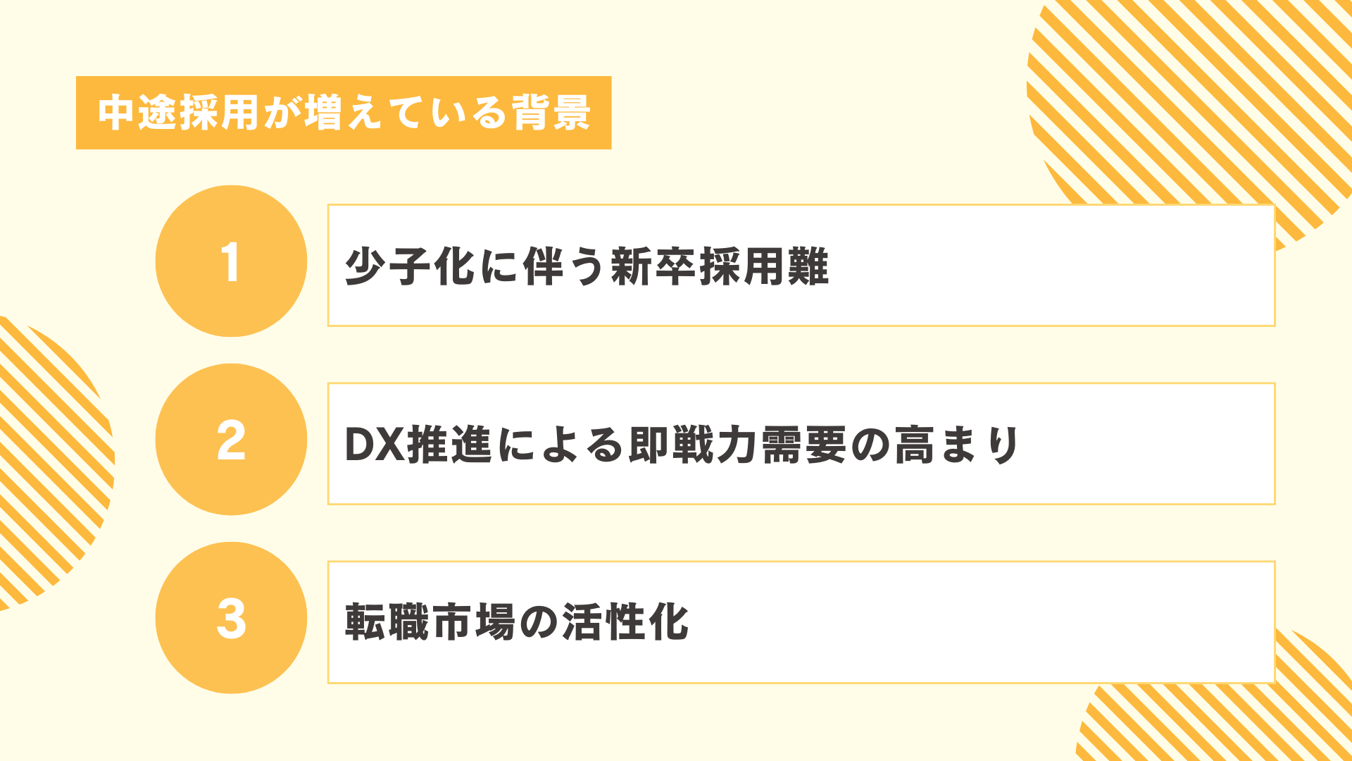 中途採用が増えている背景