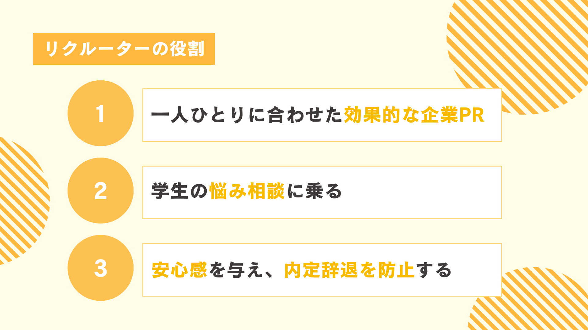 リクルーターの役割