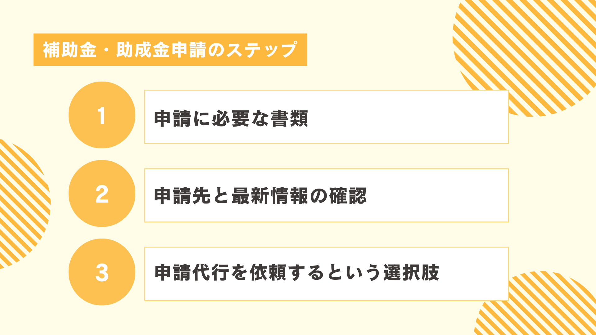 補助金・助成金申請のステップ