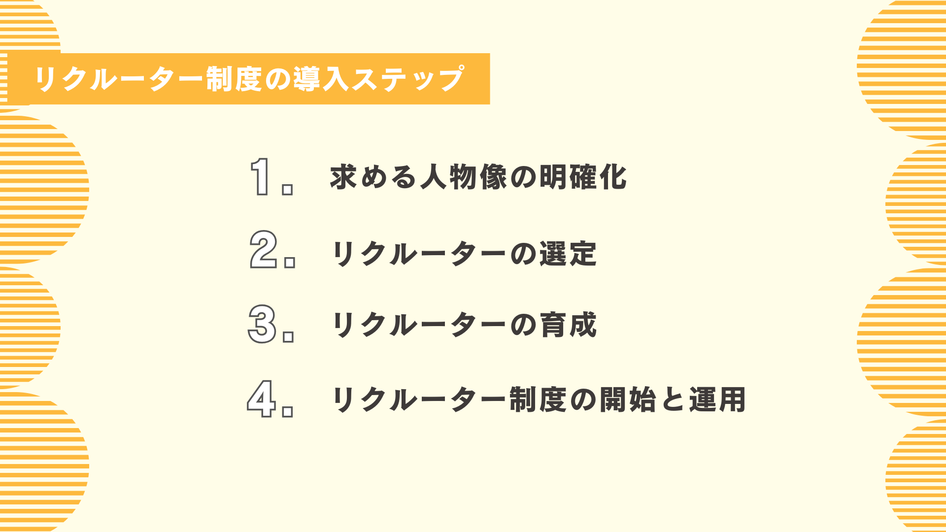 リクルーター制度の導入ステップ