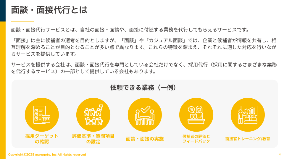 面接代行サービスに依頼できる業務の例と対応範囲