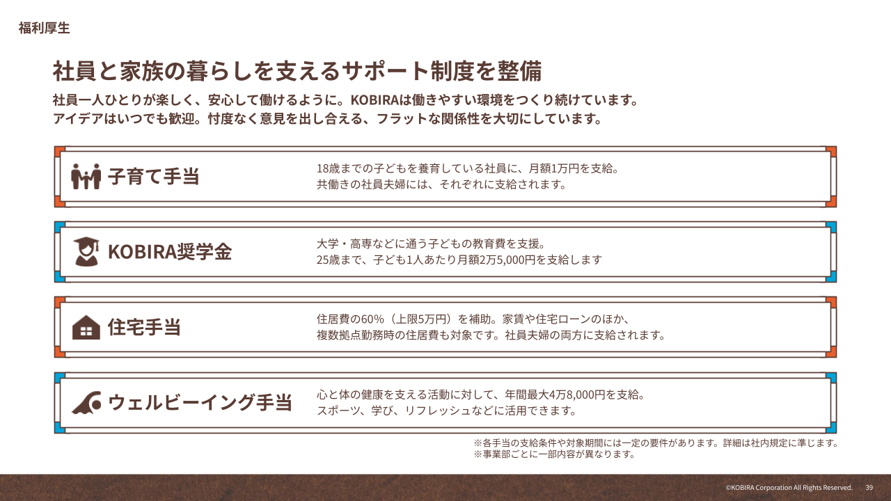 サブのスライド5枚目