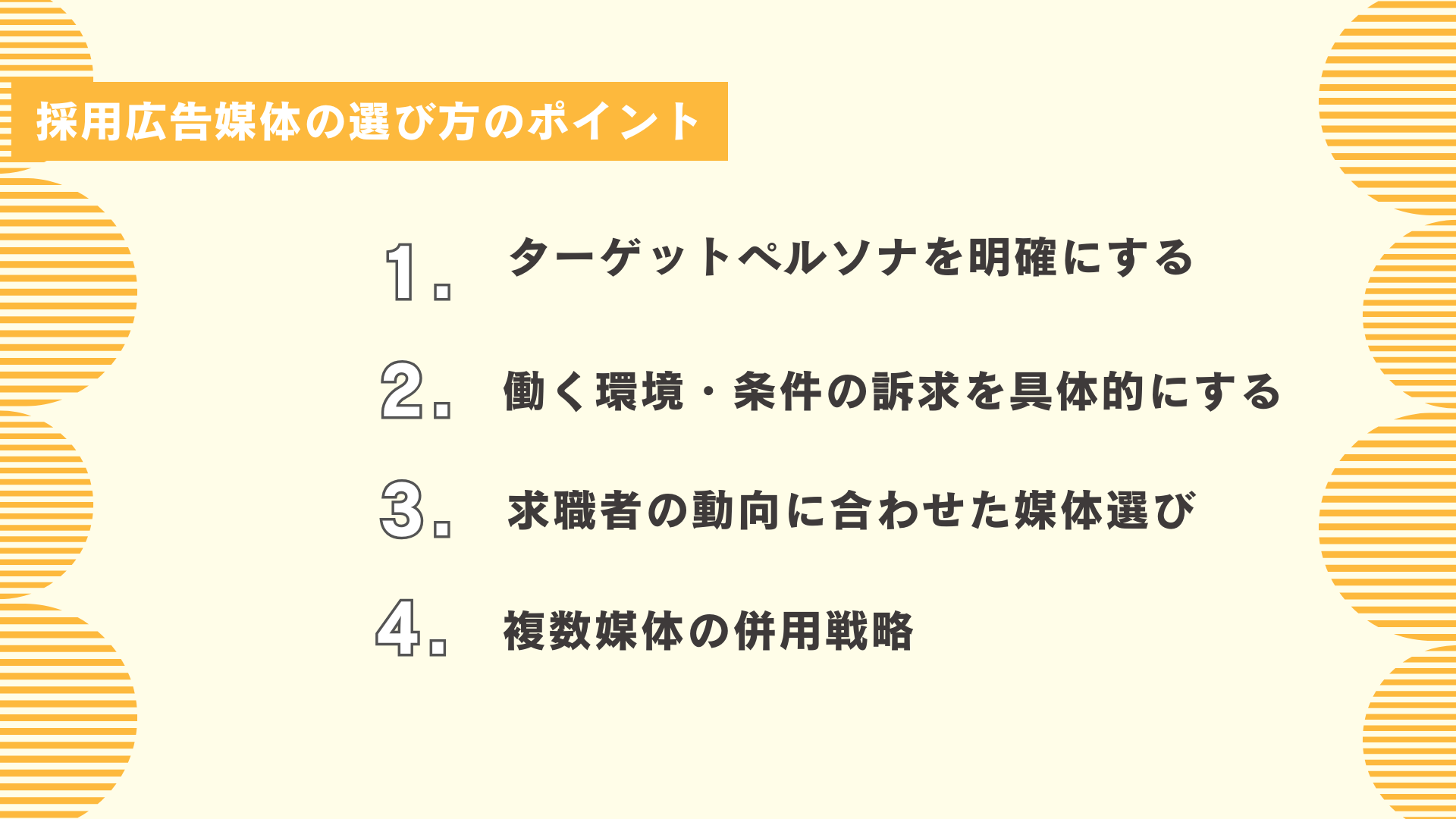 採用広告媒体の選び方のポイント
