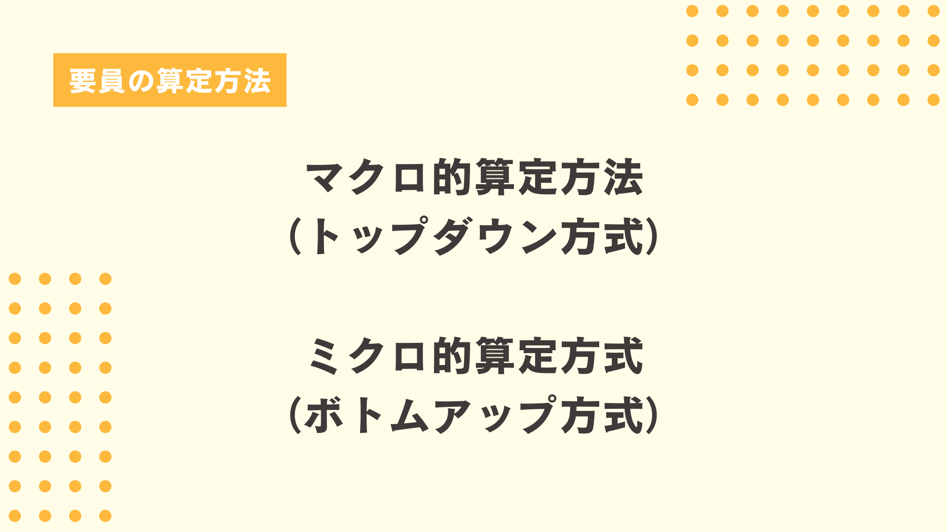 要員の算定方法