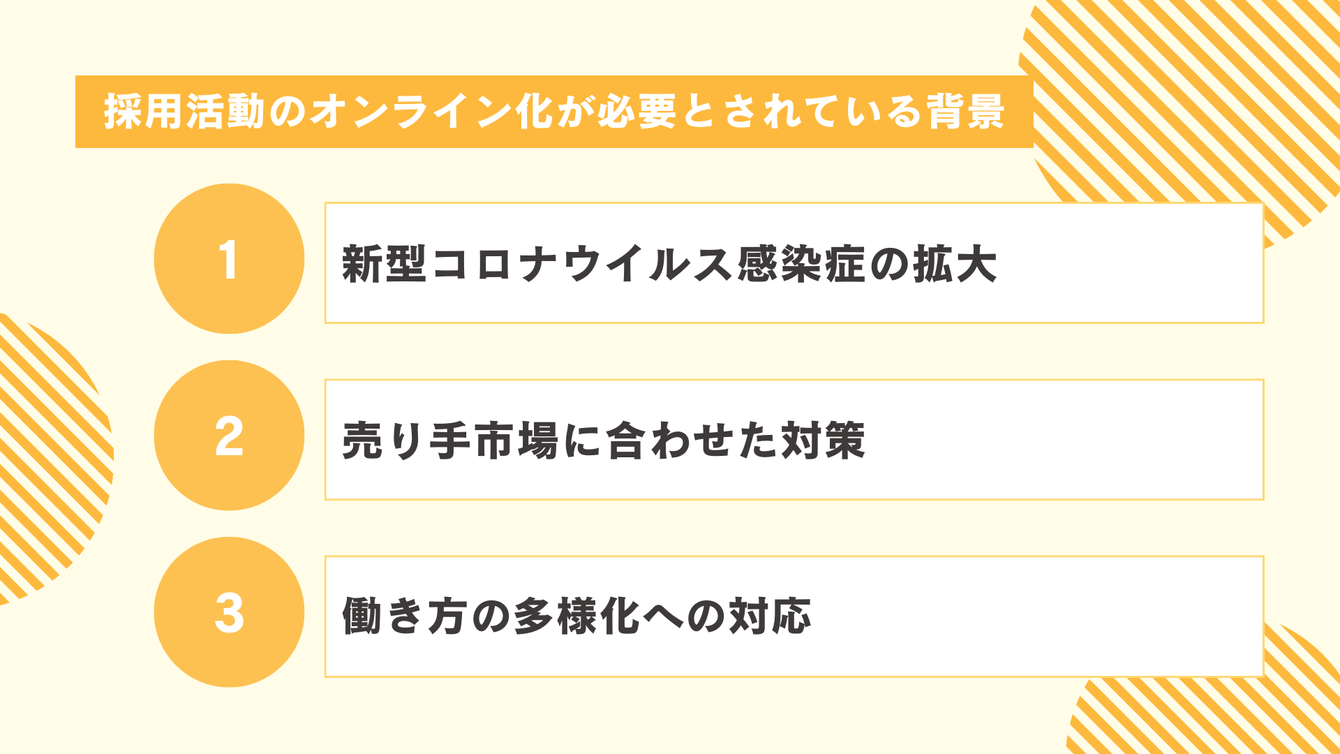 採用活動のオンライン化が必要とされている背景