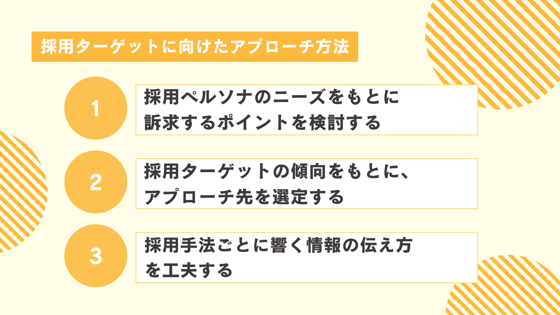 採用ターゲットに向けたアプローチ方法