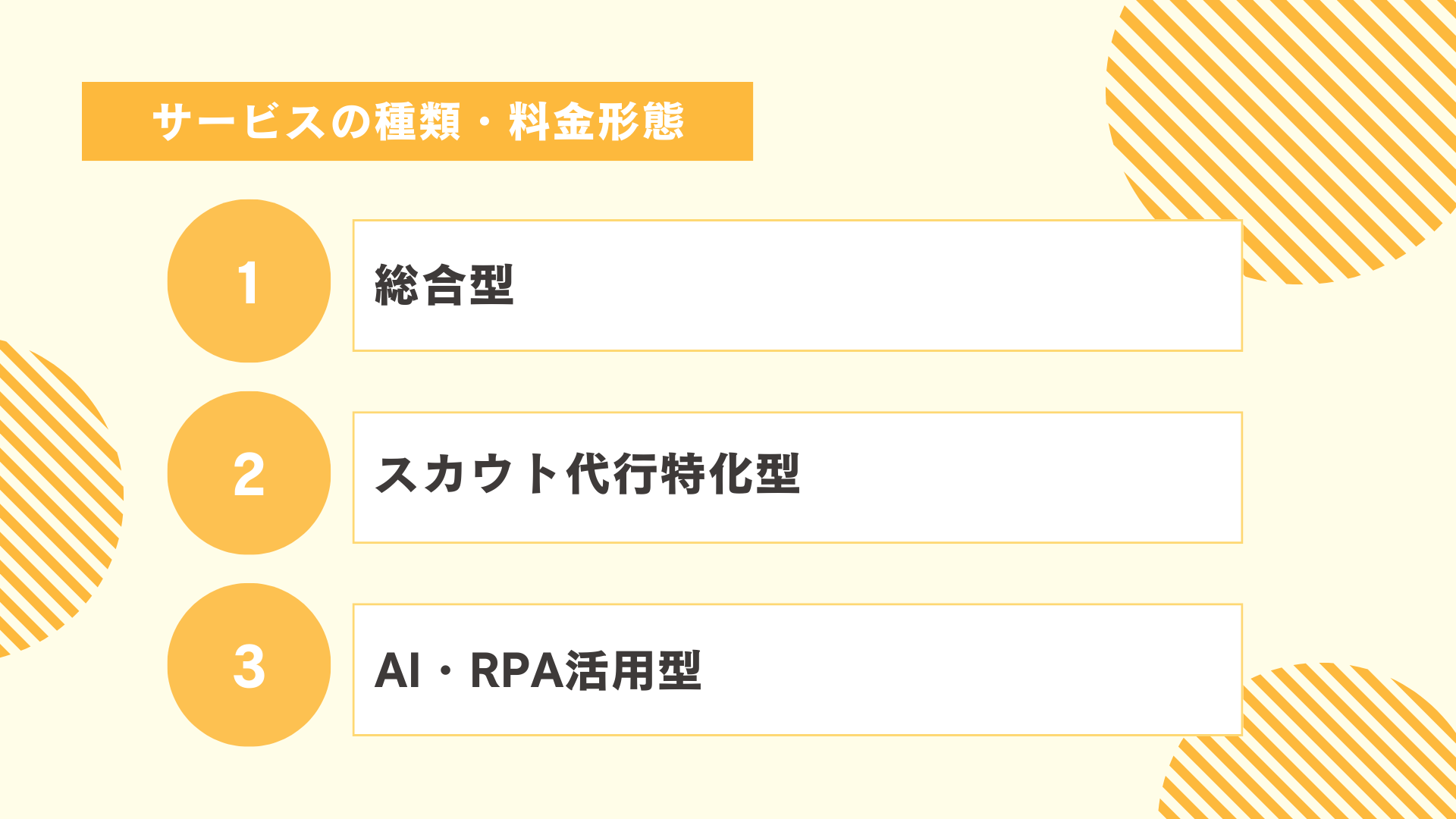 スカウト代行サービスの種類・料金形態