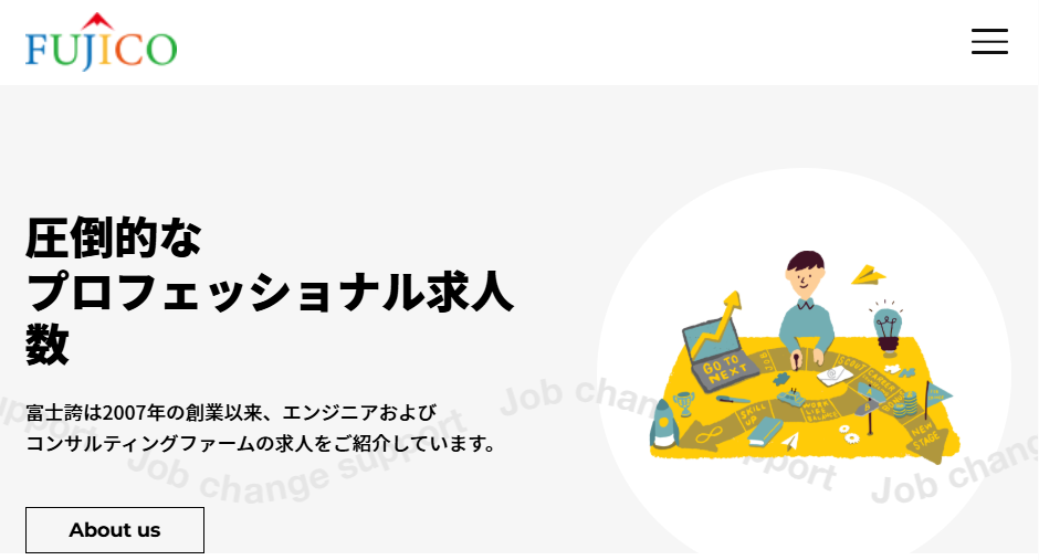 FUJICO（富士誇）