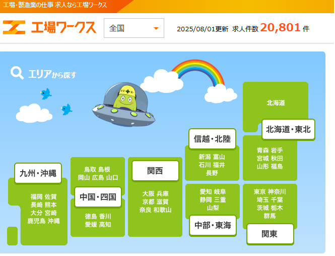 工場ワークス