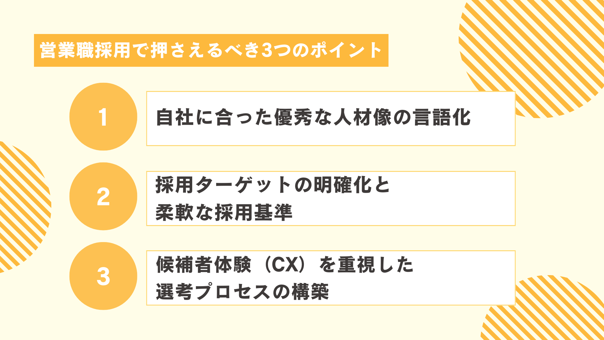 営業職採用で押さえるべき3つのポイント