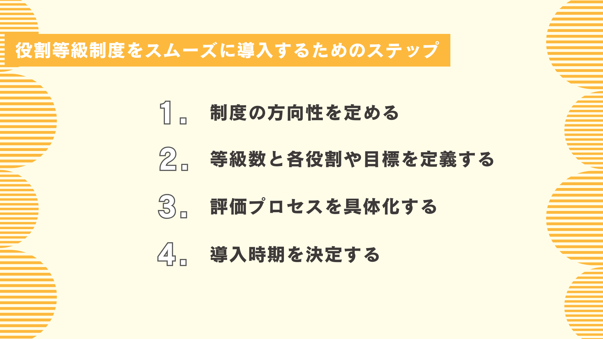 役割等級制度をスムーズに導入するためのステップ
