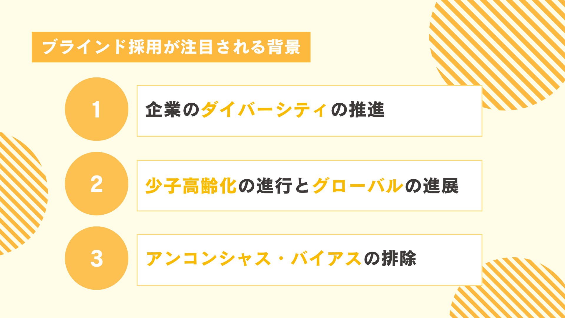 ブラインド採用が注目される背景