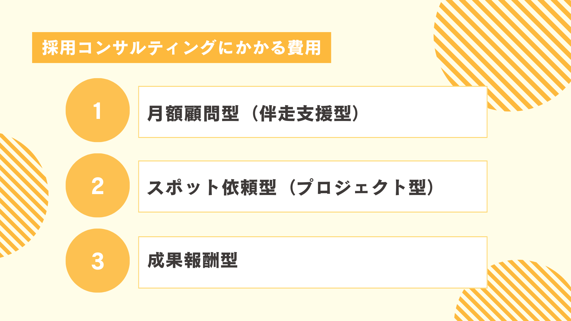 採用コンサルティングにかかる費用