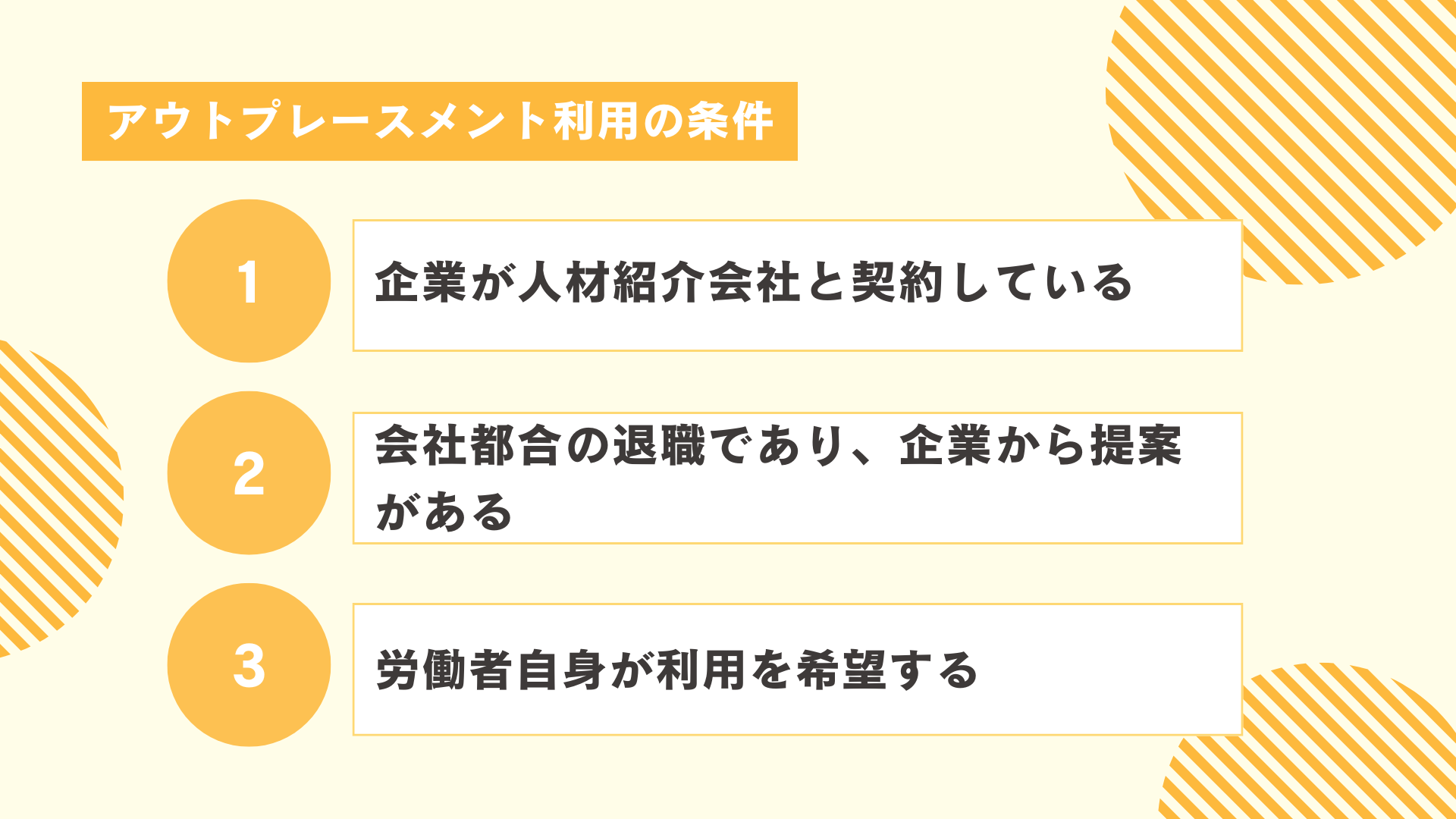 アウトプレースメント利用の条件