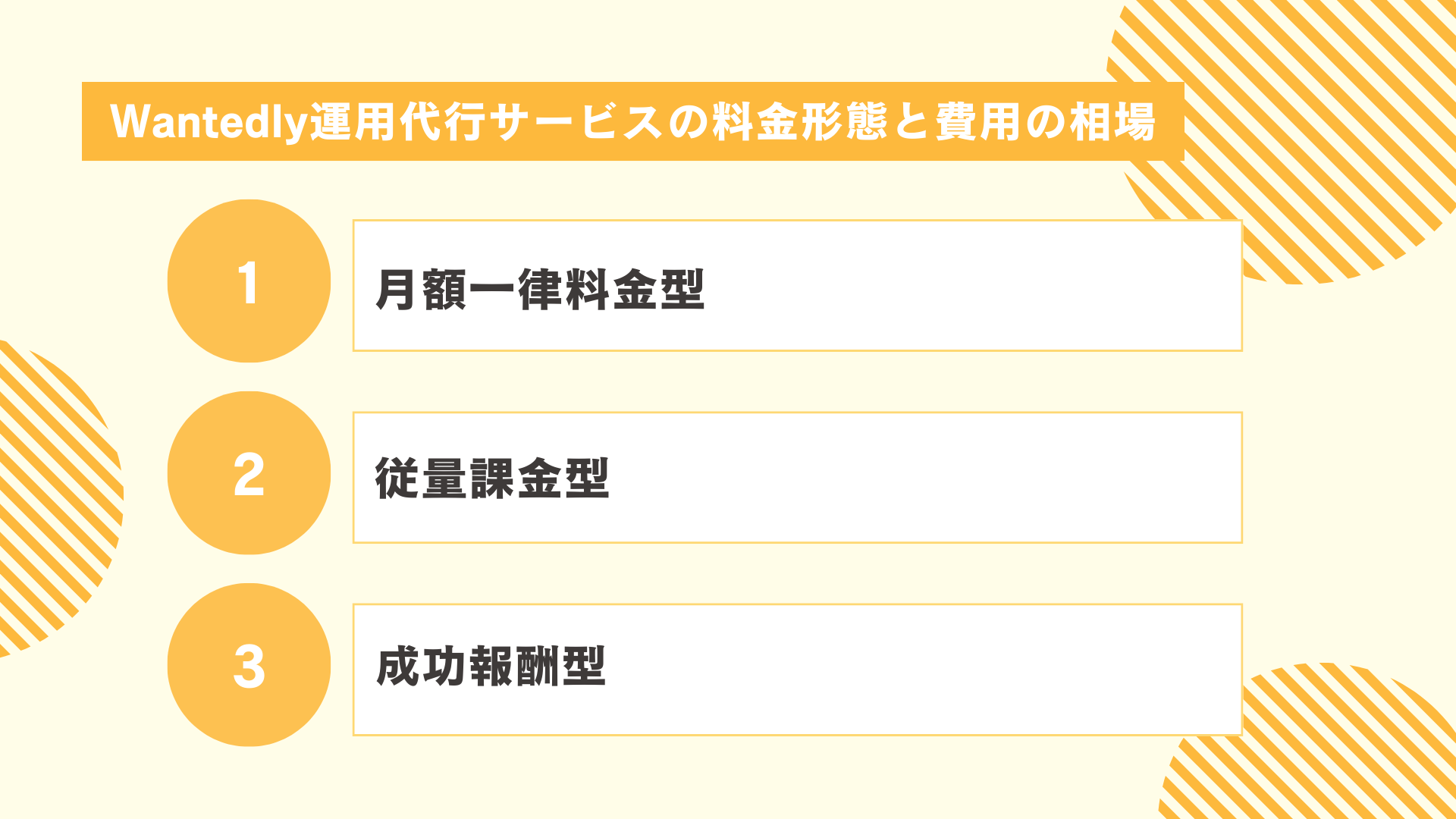Wantedly運用代行サービスの料金形態と費用の相場図解