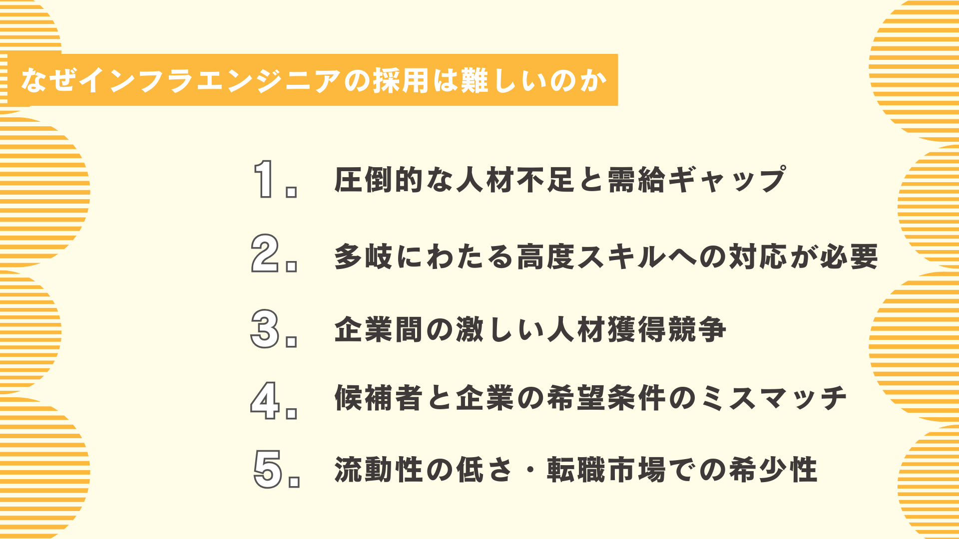 なぜインフラエンジニアの採用は難しいのか