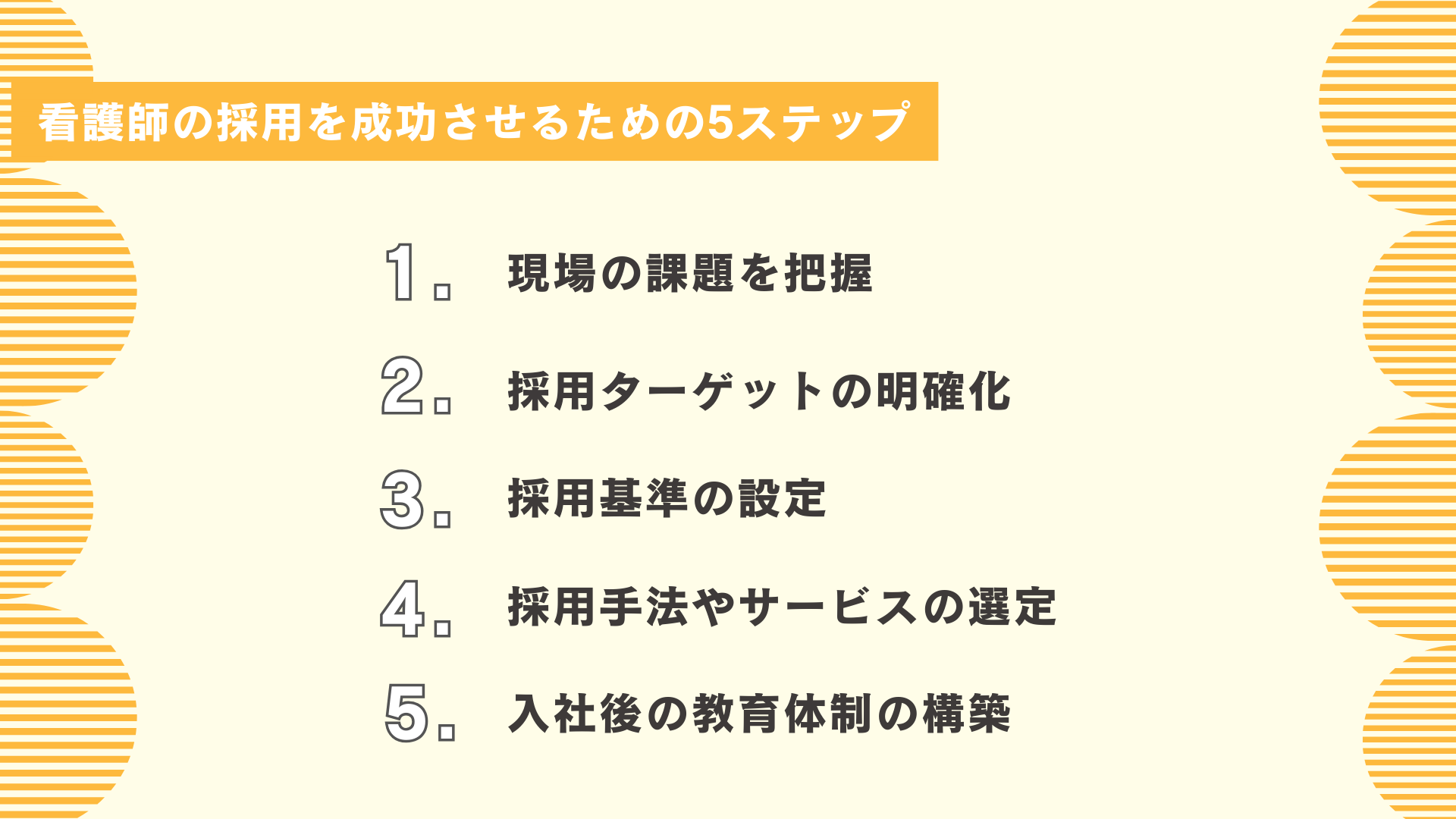 看護師の採用を成功させるための5ステップ