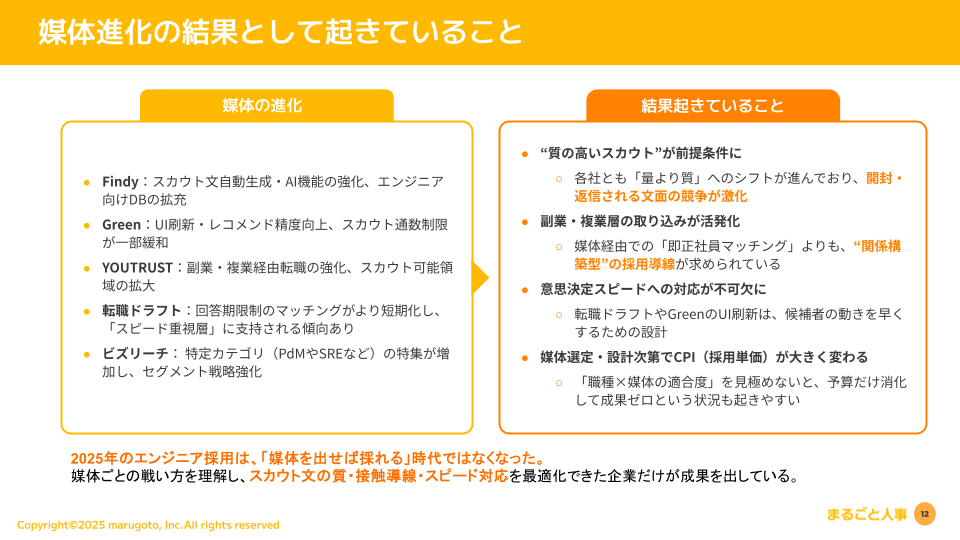 立ち読み3P目
