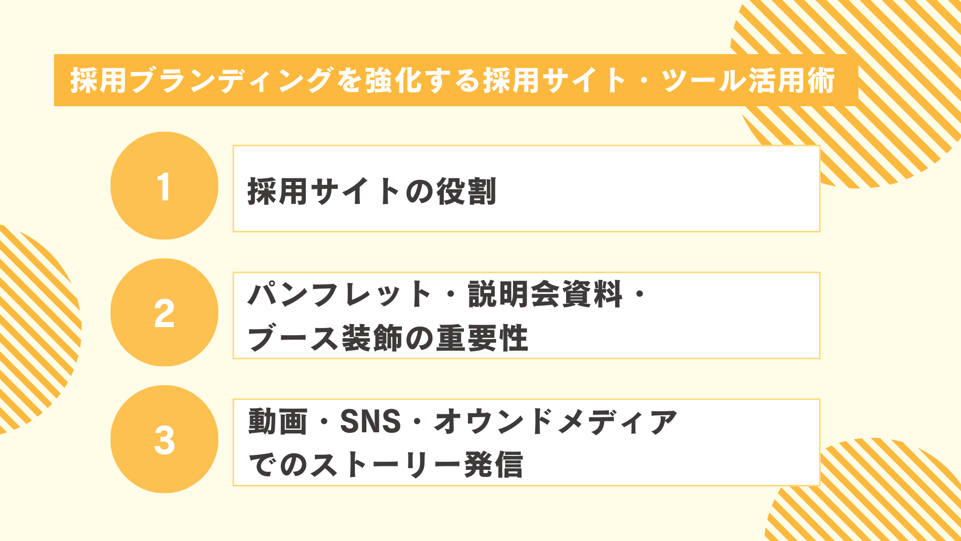 採用ブランディングを強化する採用サイト・ツール活用術