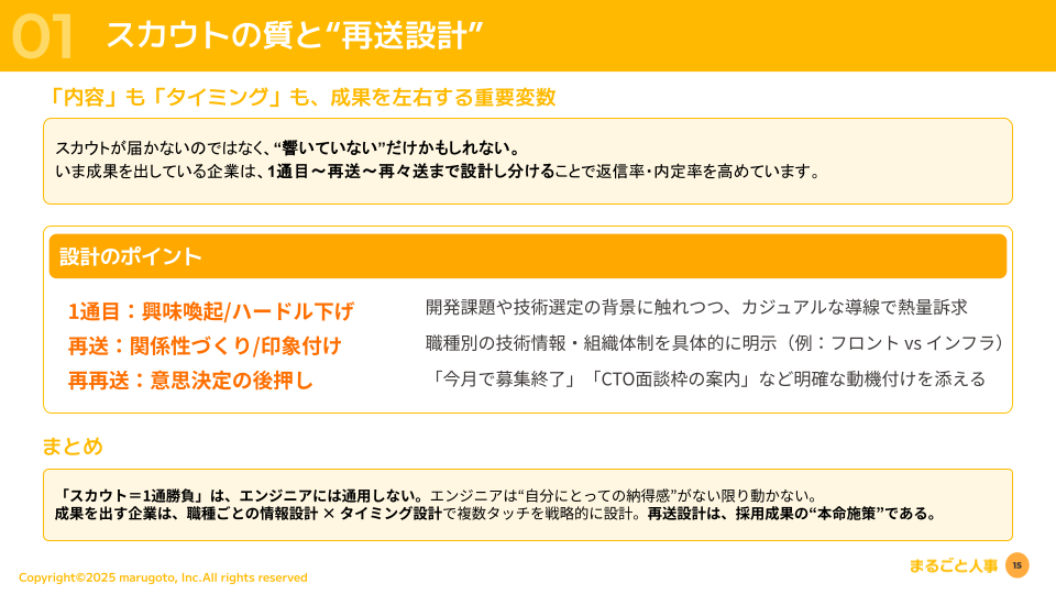 立ち読み4P目