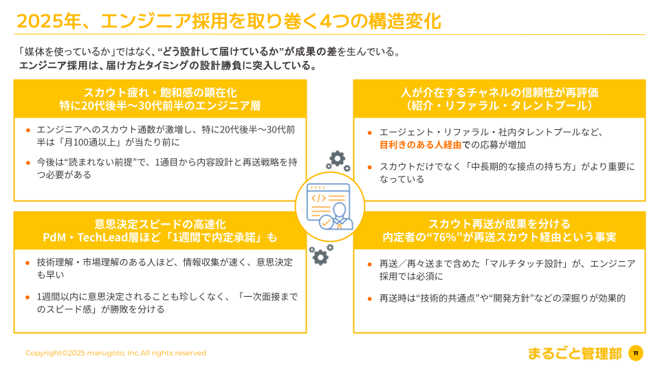 立ち読み2P目
