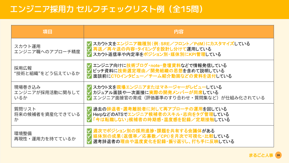 立ち読み6P目