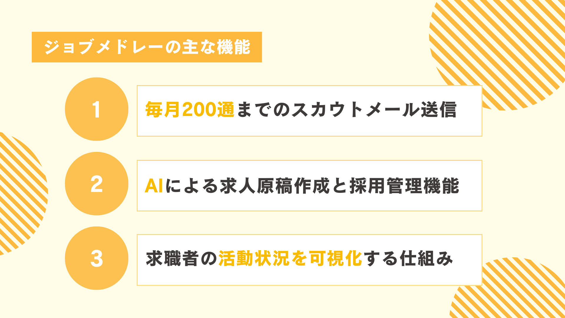 ジョブメドレーの主な機能