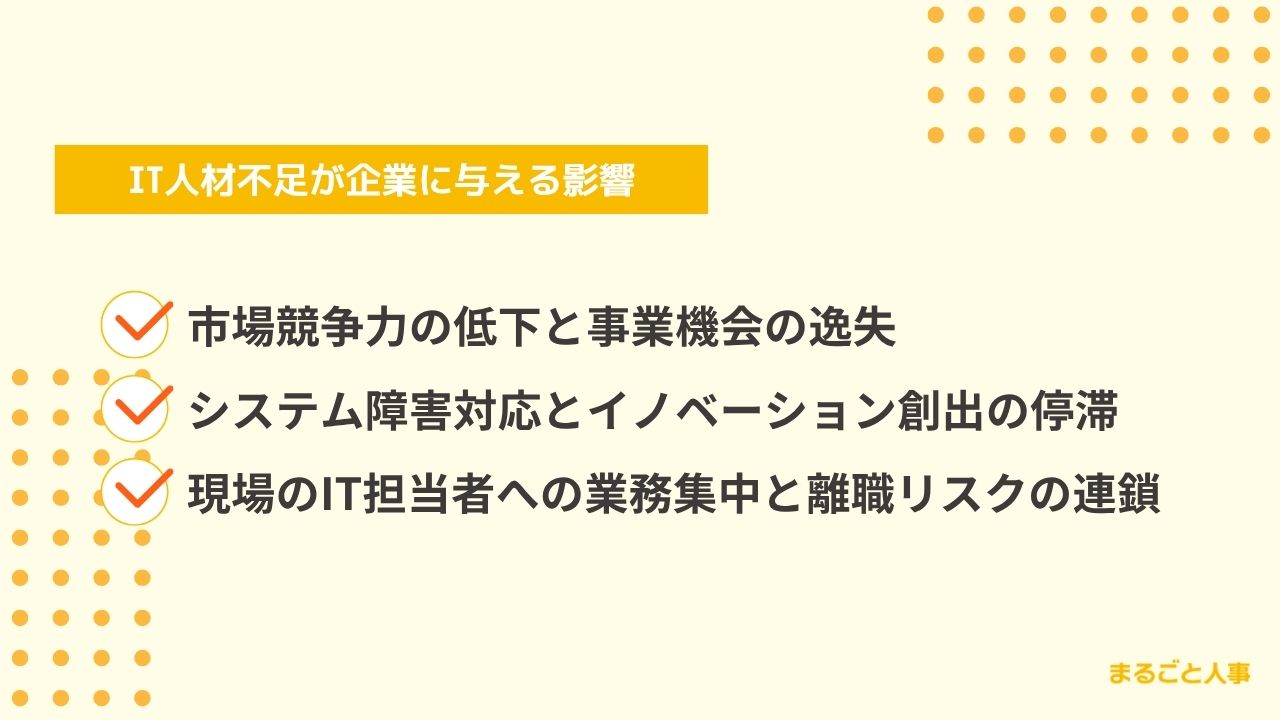 IT人材不足が企業に与える影響