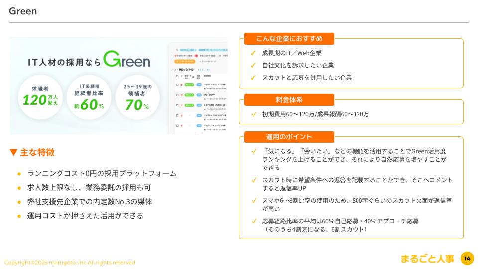 立ち読み3P目