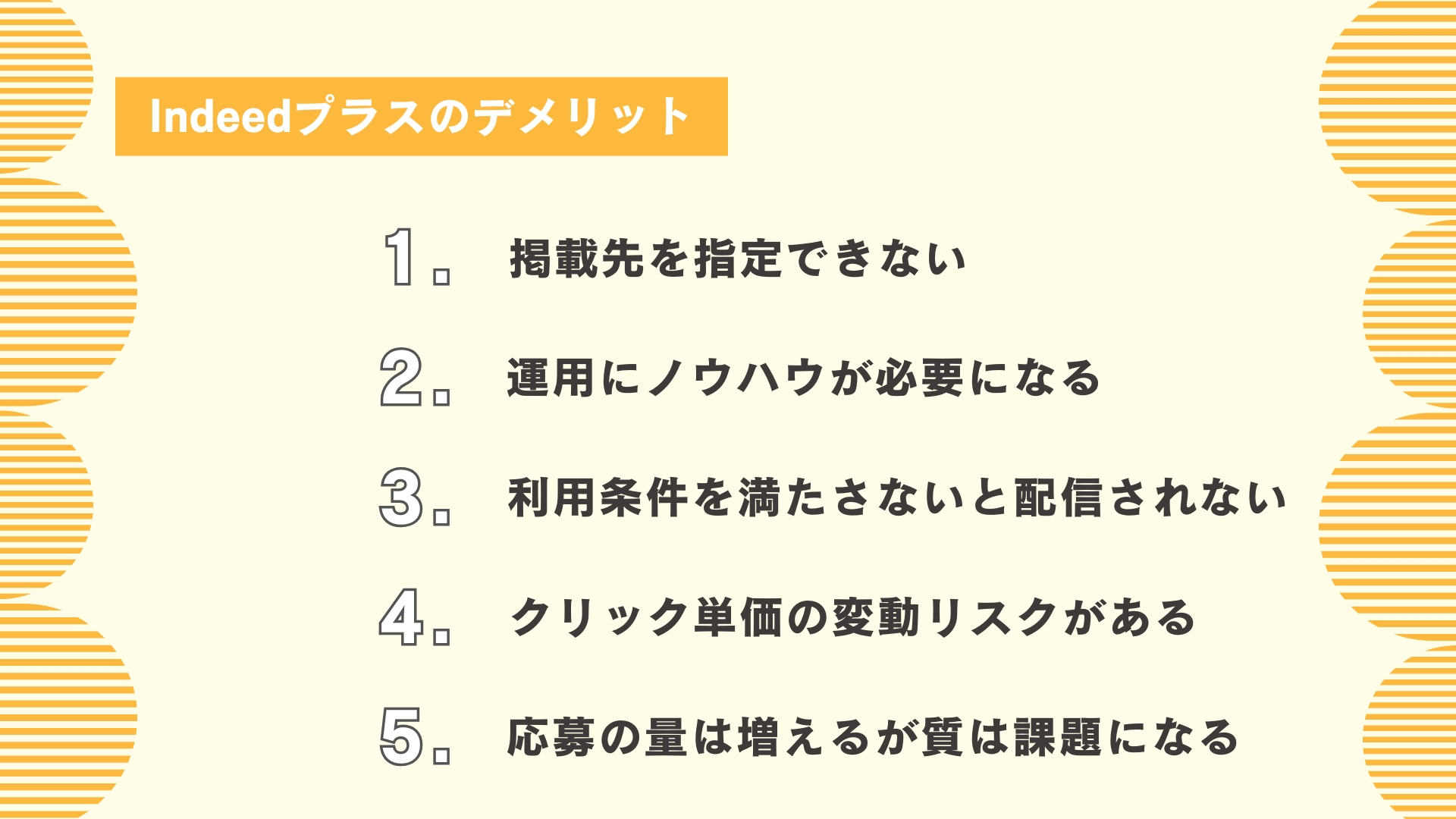 Indeedプラスのデメリット