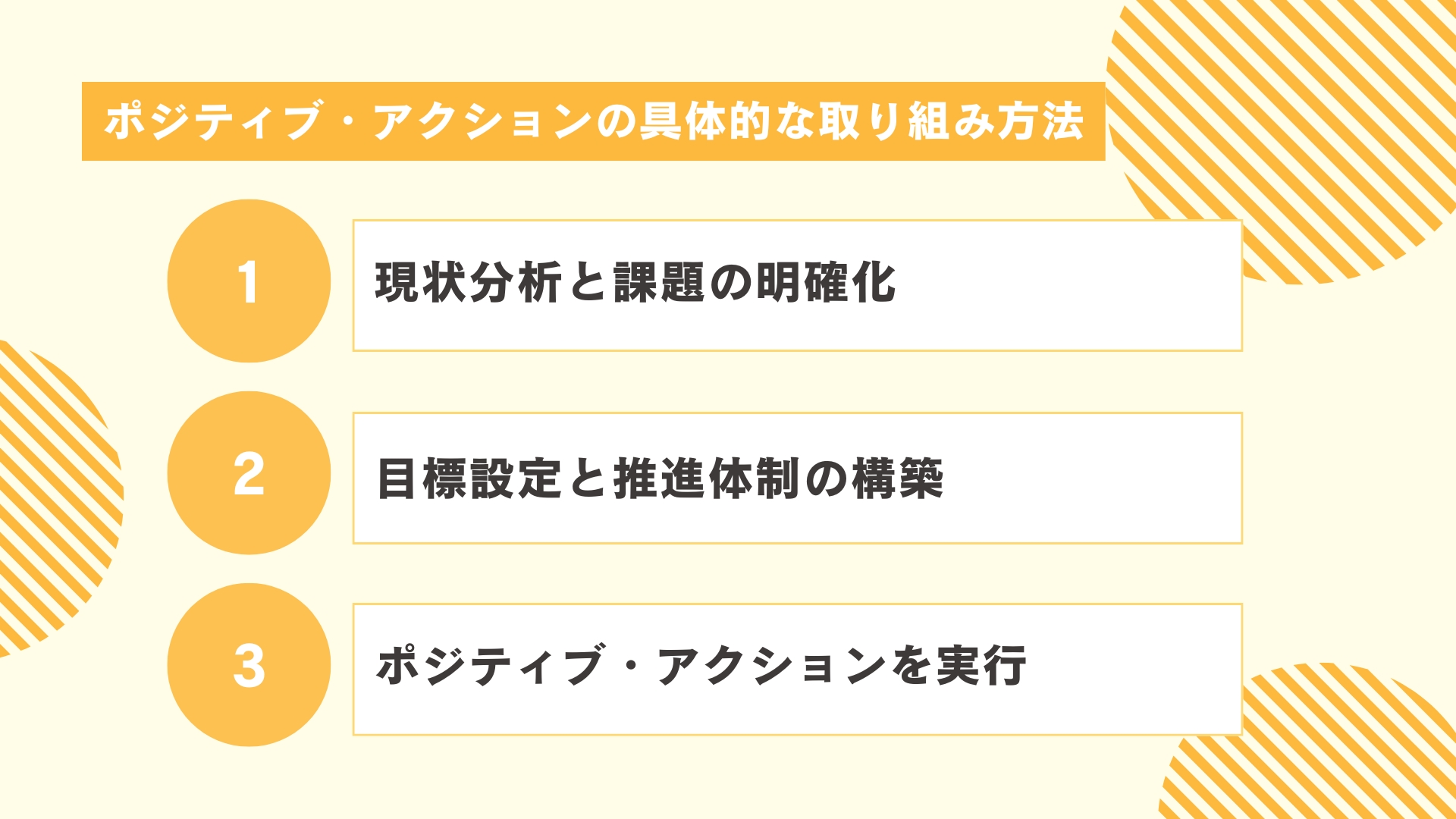 ポジティブ・アクションの具体的な取り組み方法