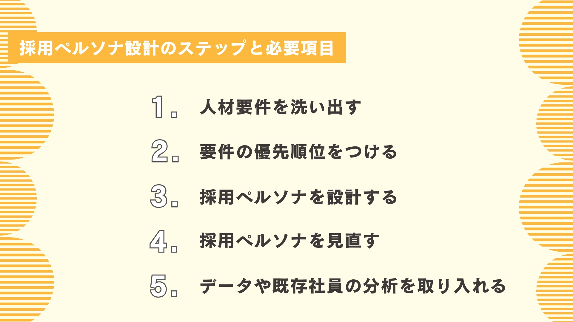 採用ペルソナ設計のステップと必要項目