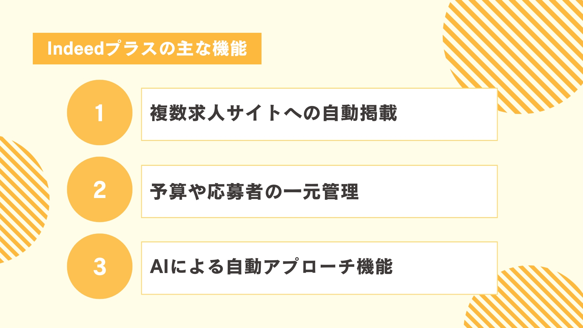 Indeedプラスの主な機能