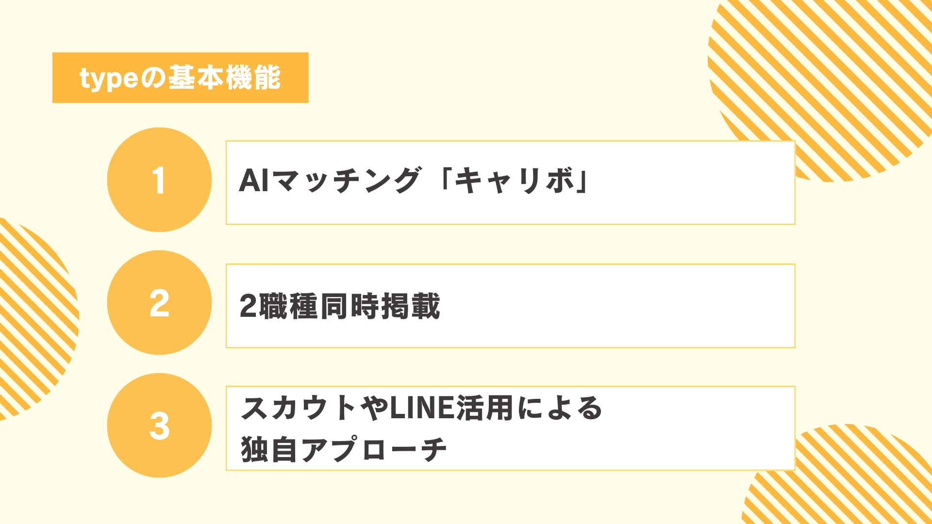 typeの基本機能