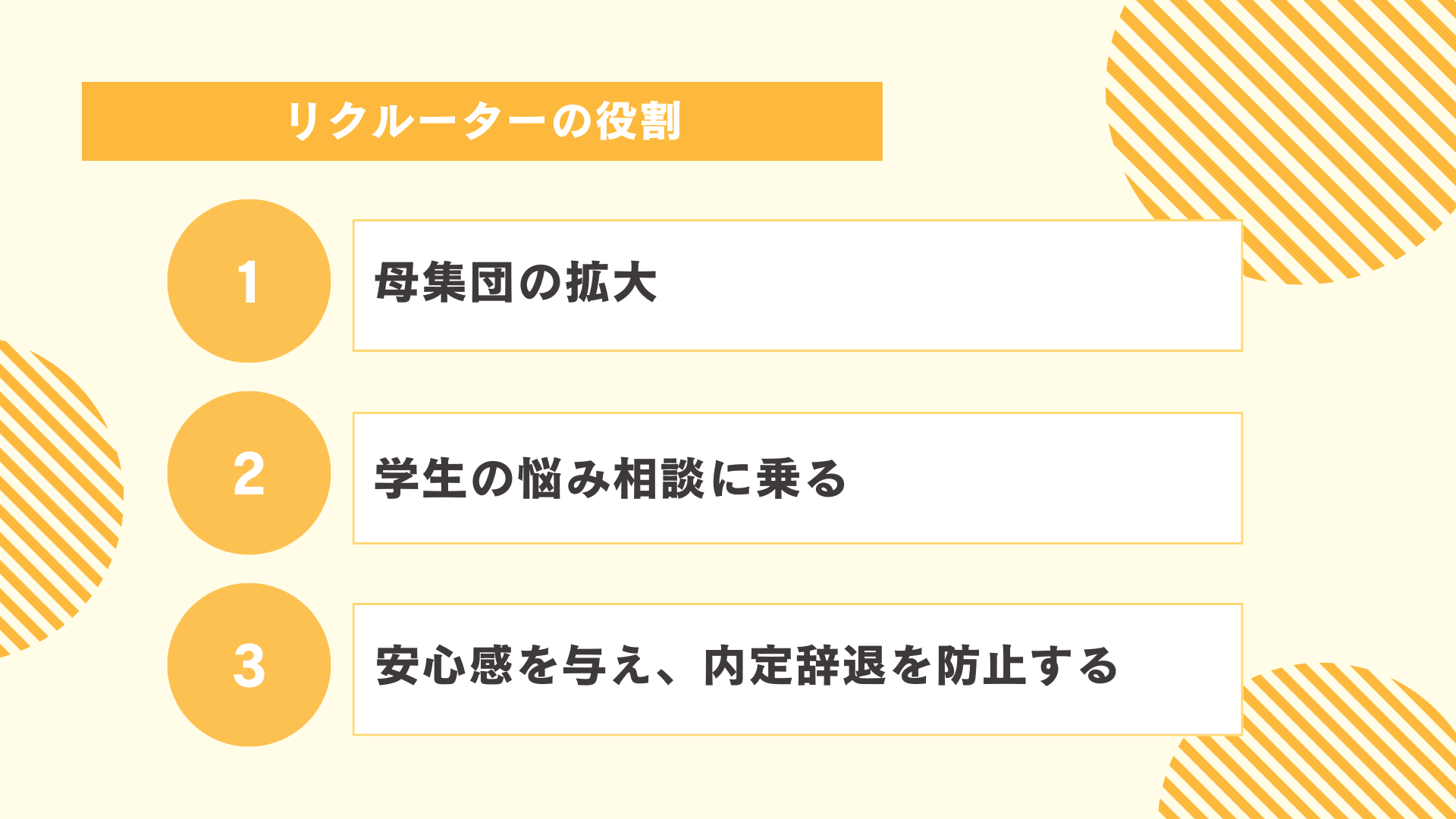 リクルーターの役割