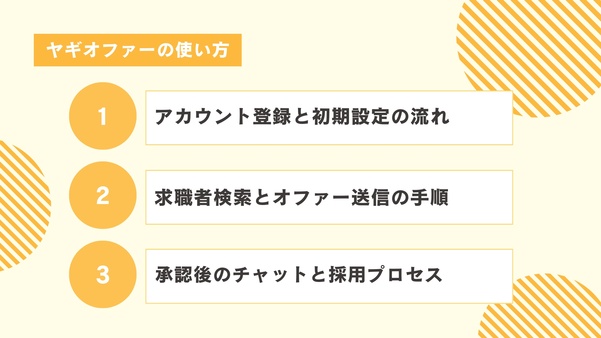 ヤギオファーの使い方