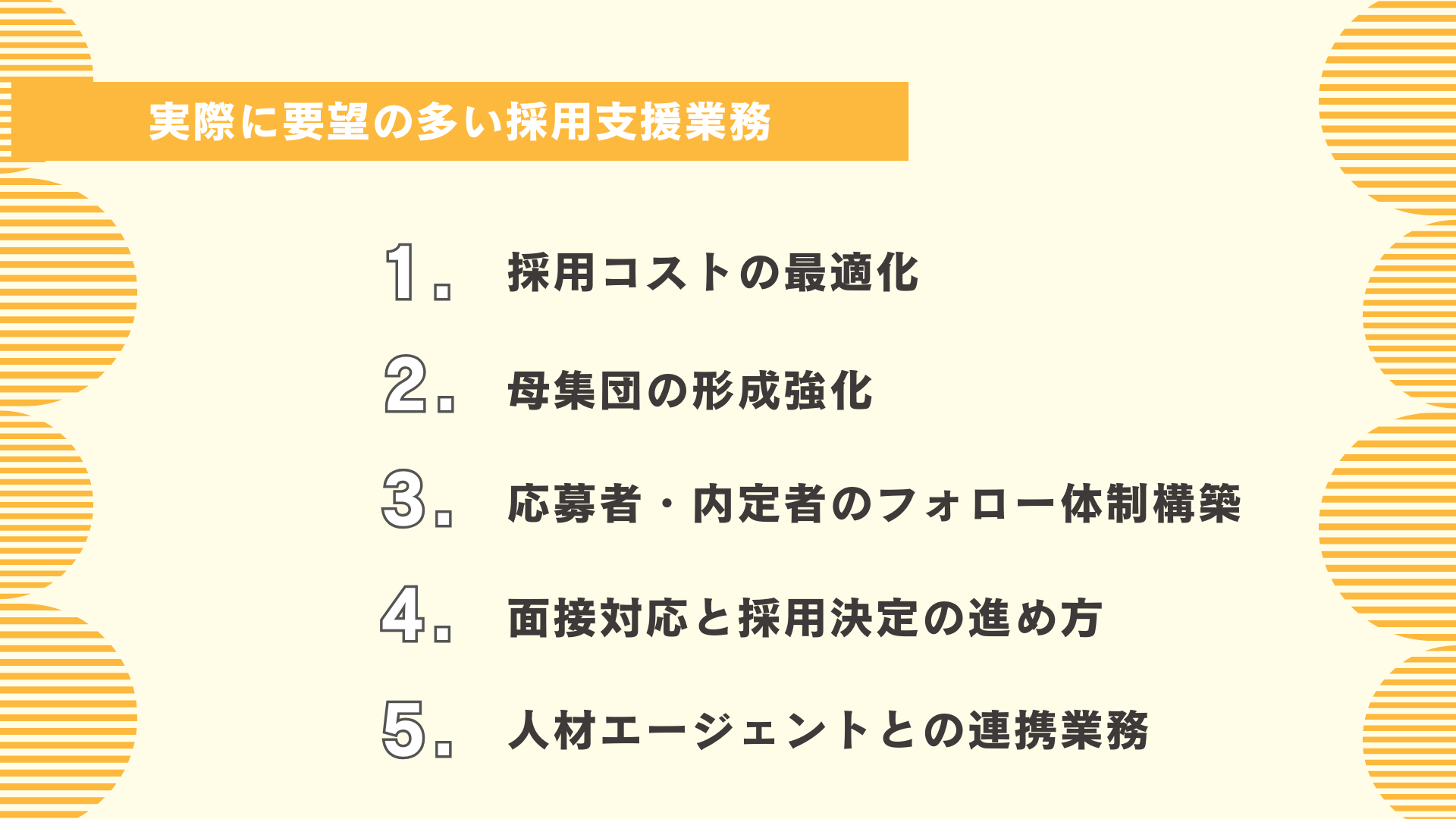 実際に要望の多い採用支援業務