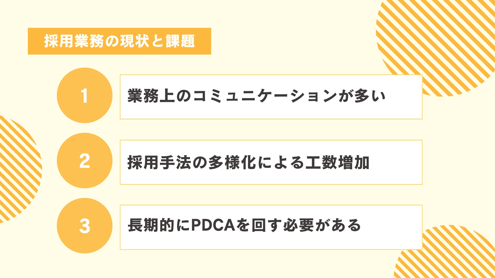 採用業務の現状と課題