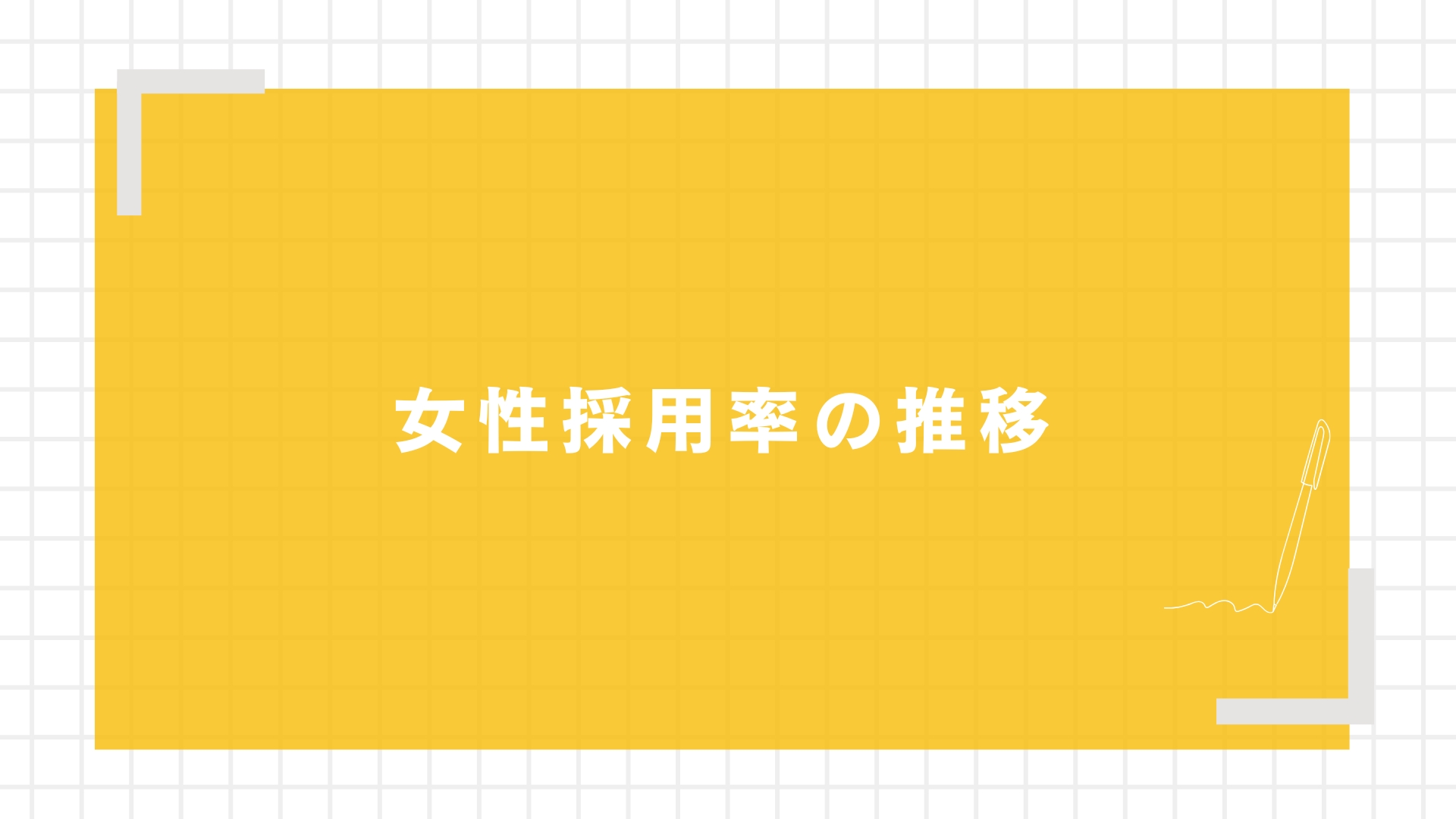 女性採用率の推移